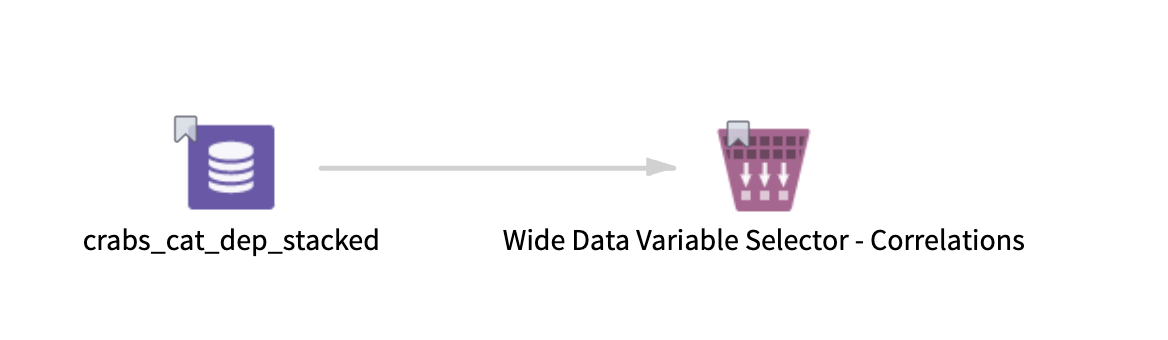 Wide Data Variable Selector - Correlations operator workflow